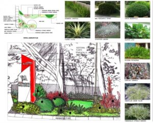 A1 Gardening And Landscaping Landscape Plan- Puni Signage_1 A1 (2) - Land8 Photo 871