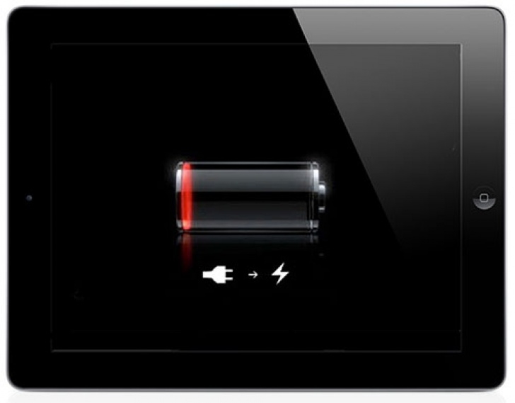 Aerogarden Wont Turn On 8 Things You Can Do When Your Iphone/Ipad Won’t Turn On Photo 527