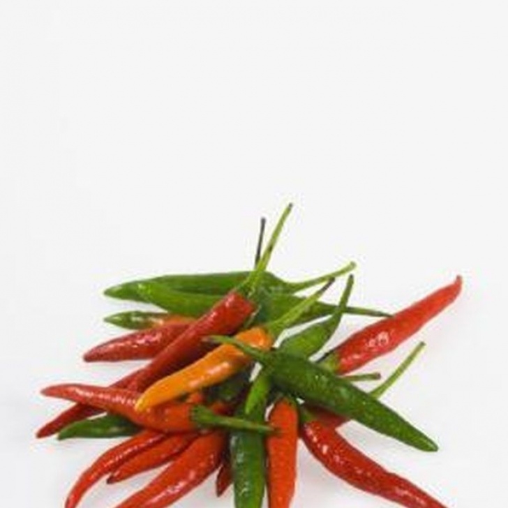 Best Fertilizer For Pepper Plants To Grow Best, Hot Peppers Need A Low-Nitrogen Fertilizer Picture 797