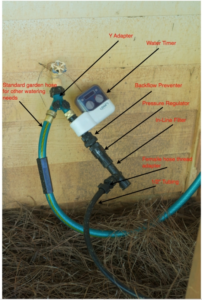 Drip Irrigation For Raised Beds Diy Raised Bed Garden Irrigation For $100 | Raised Garden Image 464