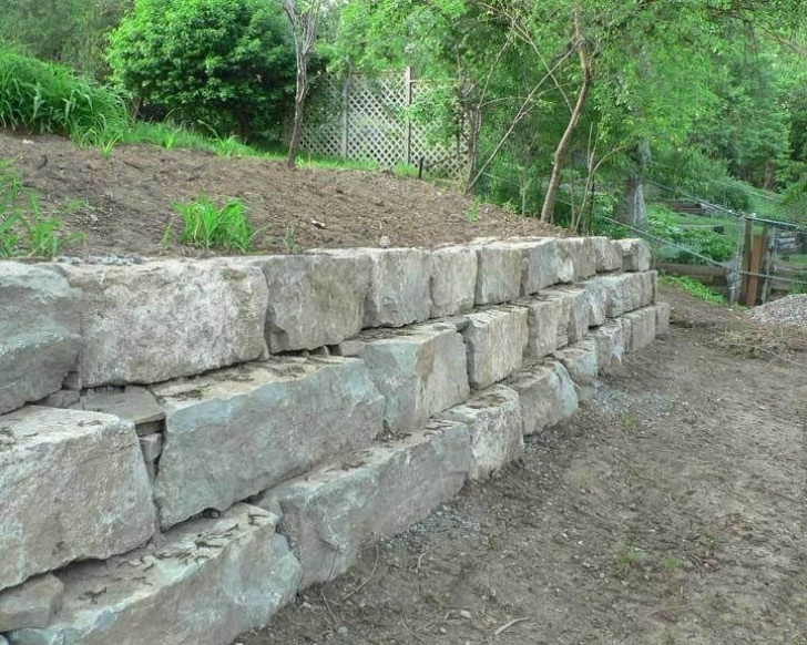 Full Armor Landscape And Garden Armour Stone | Stone Retaining Wall, Lake Landscaping Image 877