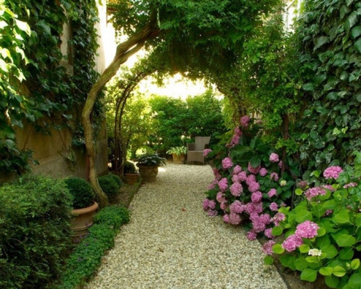 Houzz Gardens And Landscaping Shade Garden Ideas | Houzz Image 565