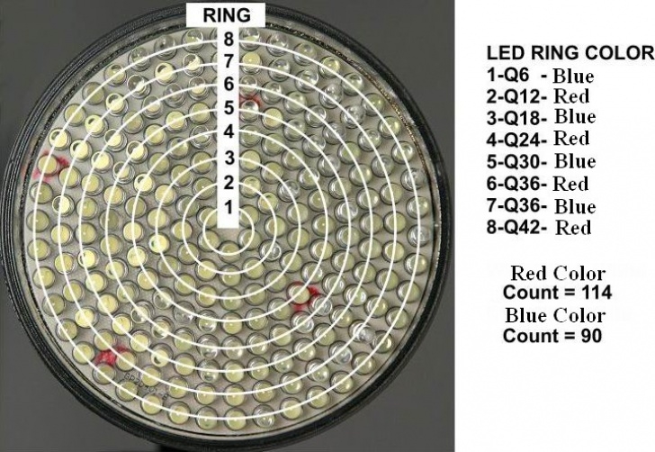 Light Bulbs For Indoor Plants Led Plant Grow Lights Picture 482
