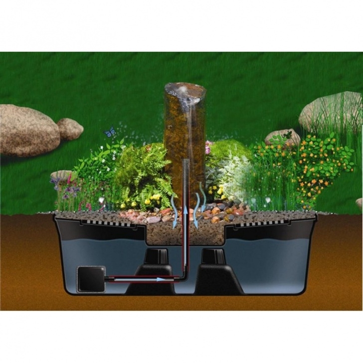 Outdoor Water Fountains Canada Fountain Basins For Water Features And Garden Fountains By Image 716