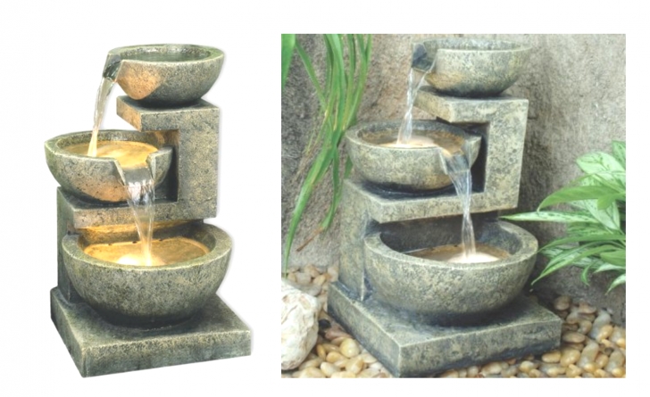 Self Contained Water Features 7 Thoughts You Have As Self Contained Water | Roy Home Design Picture 775